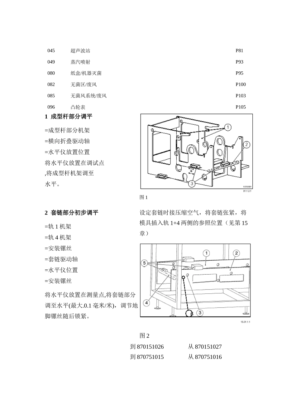 康美灌装机CFA712-32机械行业知识管理培训_第2页