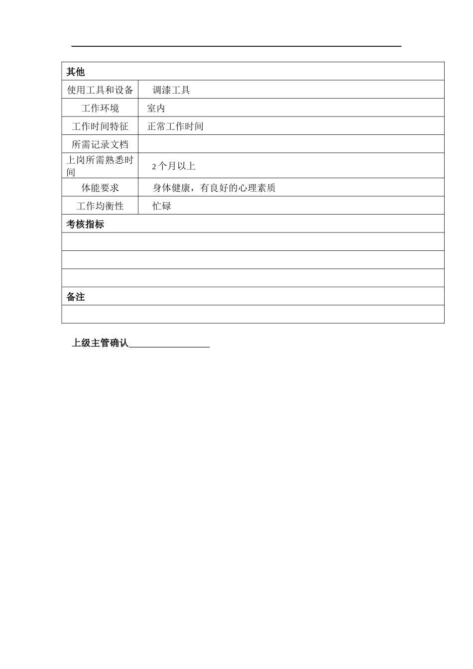 某汽车集团信息技术部调漆员岗位说明书_第2页