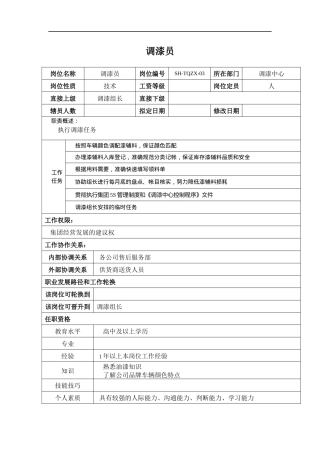 某汽车集团信息技术部调漆员岗位说明书