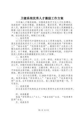 卫健系统优秀人才激励工作方案