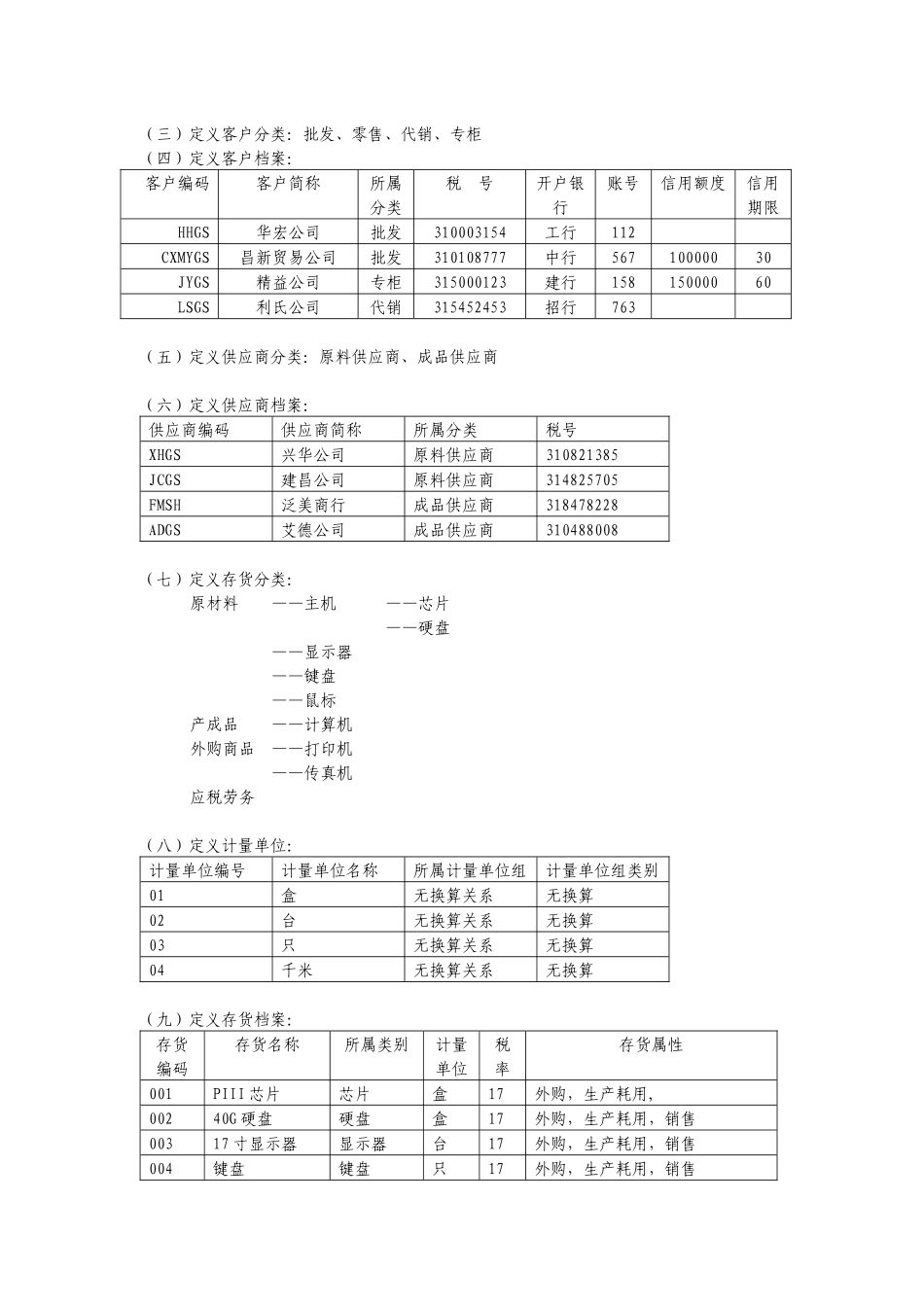 用友ERP-U85实验指导_第2页
