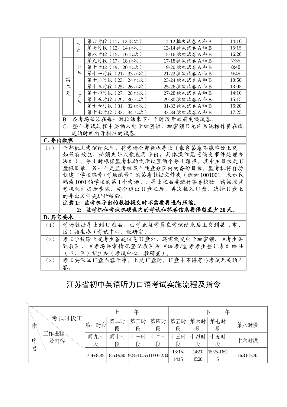 江苏省初中英语听力口语自动化考试考前准备和检查流程单_第3页