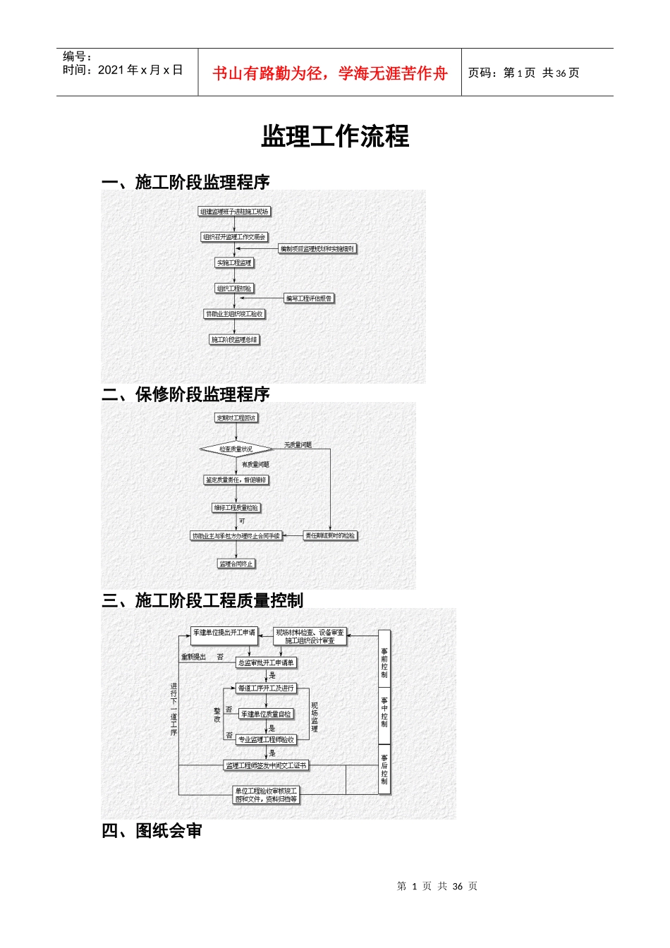 建筑施工监理流程分析_第2页