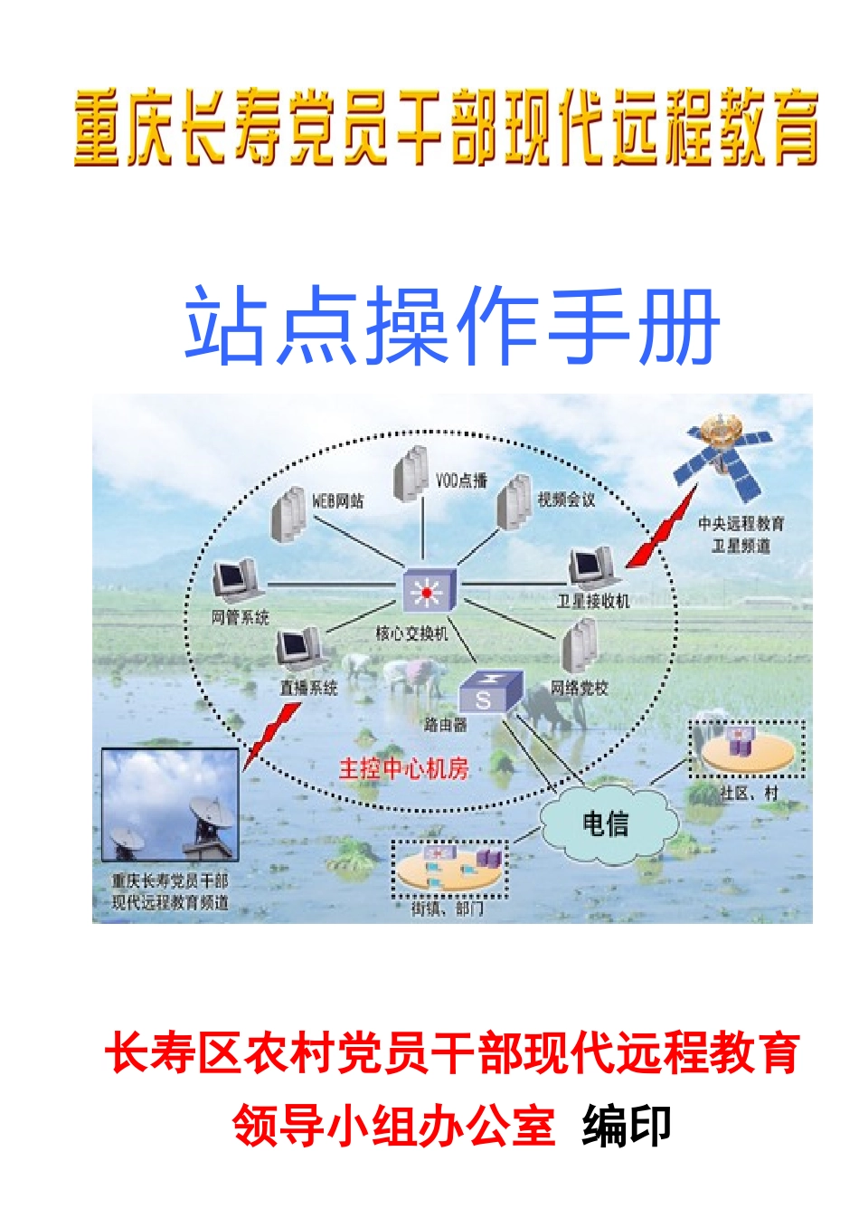 站点操作手册[农村的信息化]_第1页