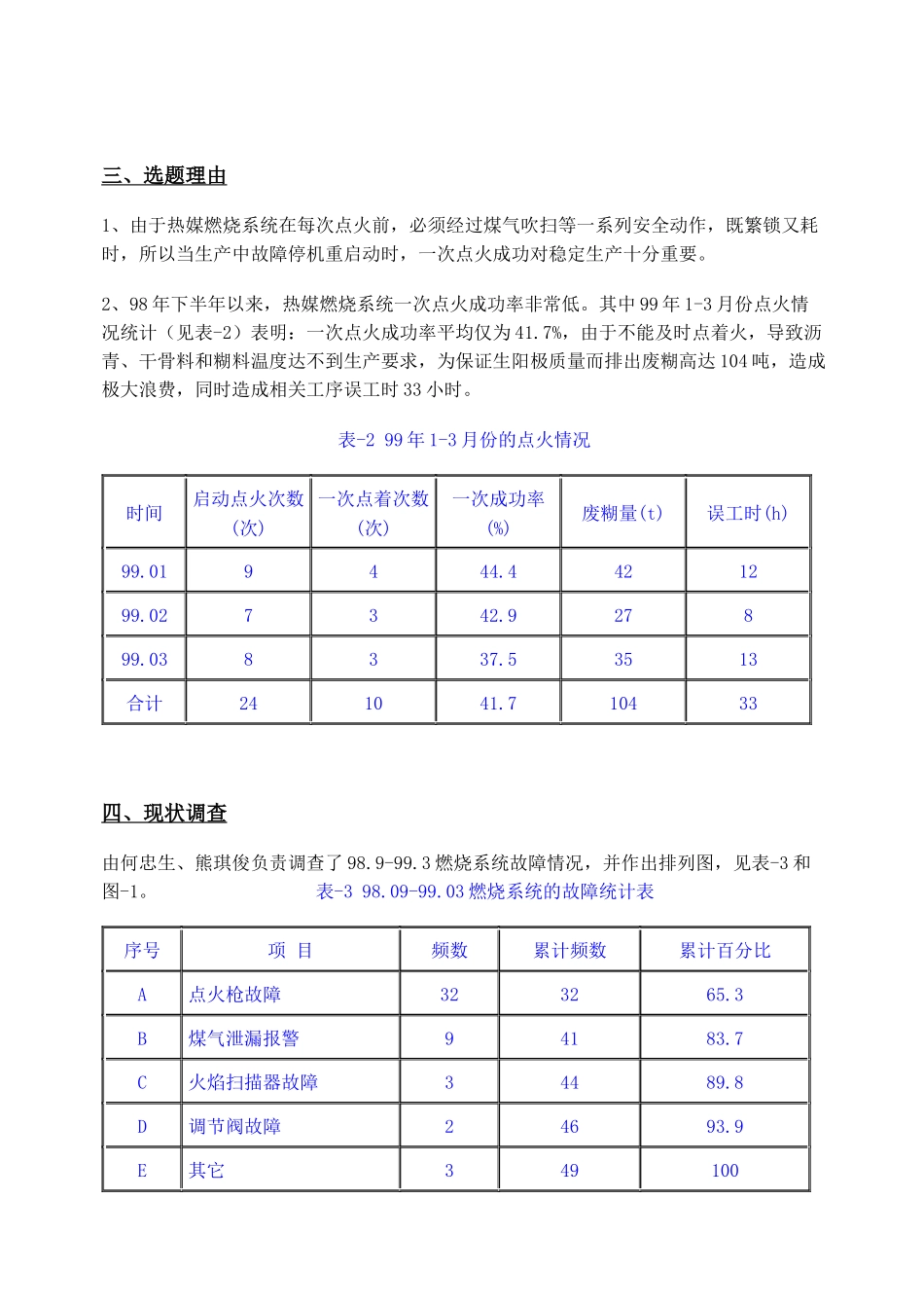 如何提高热媒燃烧系统的一次点火成功率_第3页