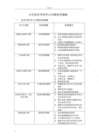 小学美术学科(台灯的设计)