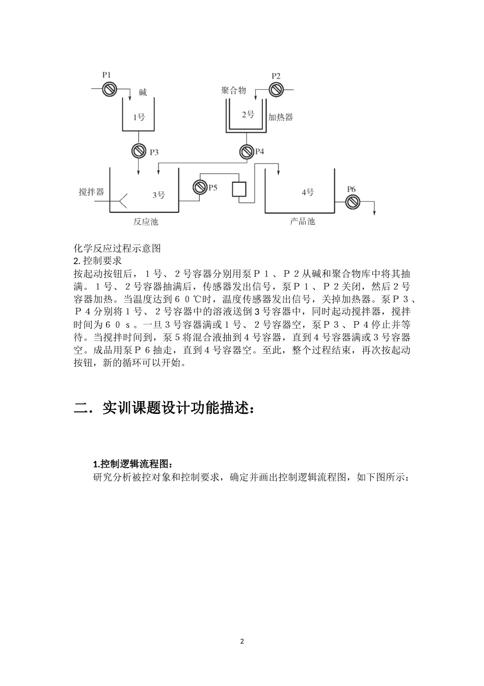 自动化技术综合实训报告_第2页