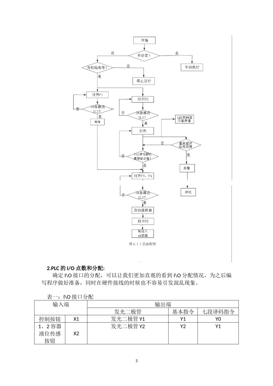自动化技术综合实训报告_第3页