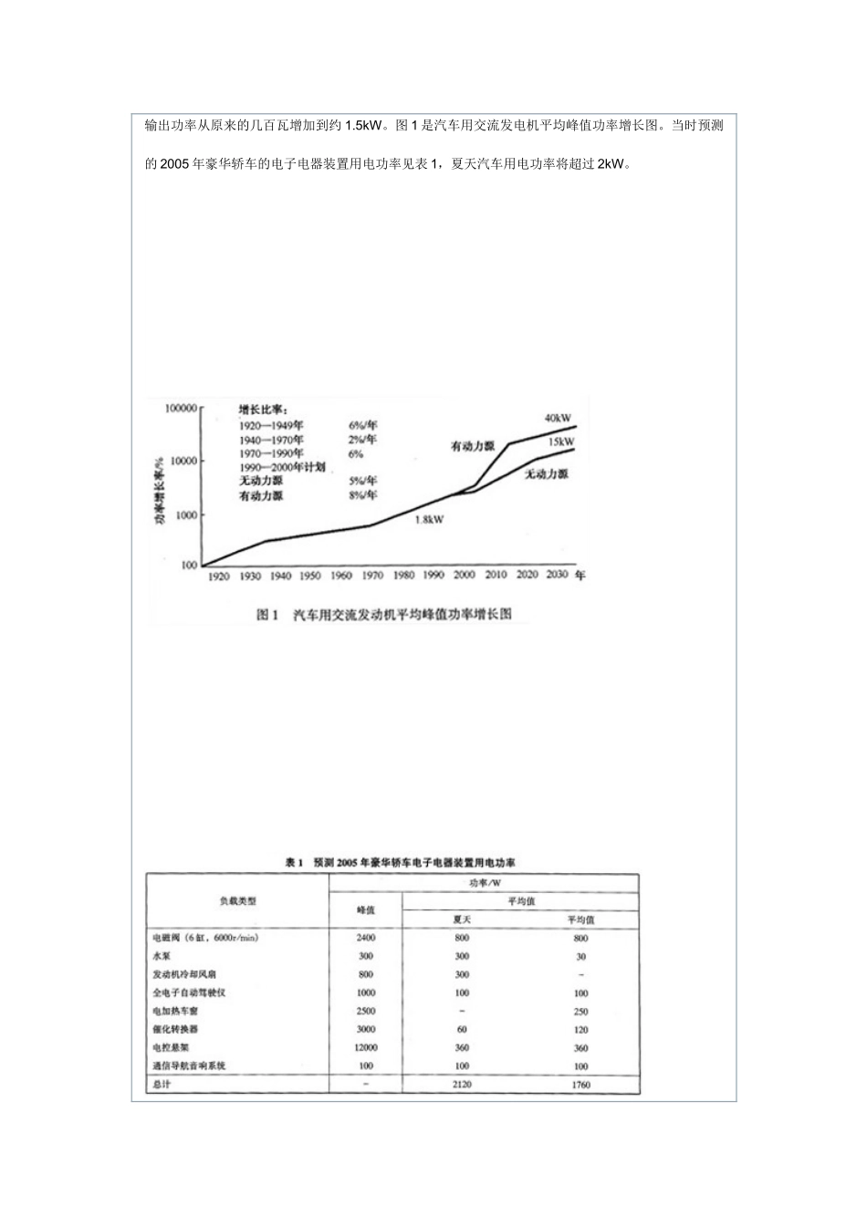 汽车高电压直流电系统_第2页