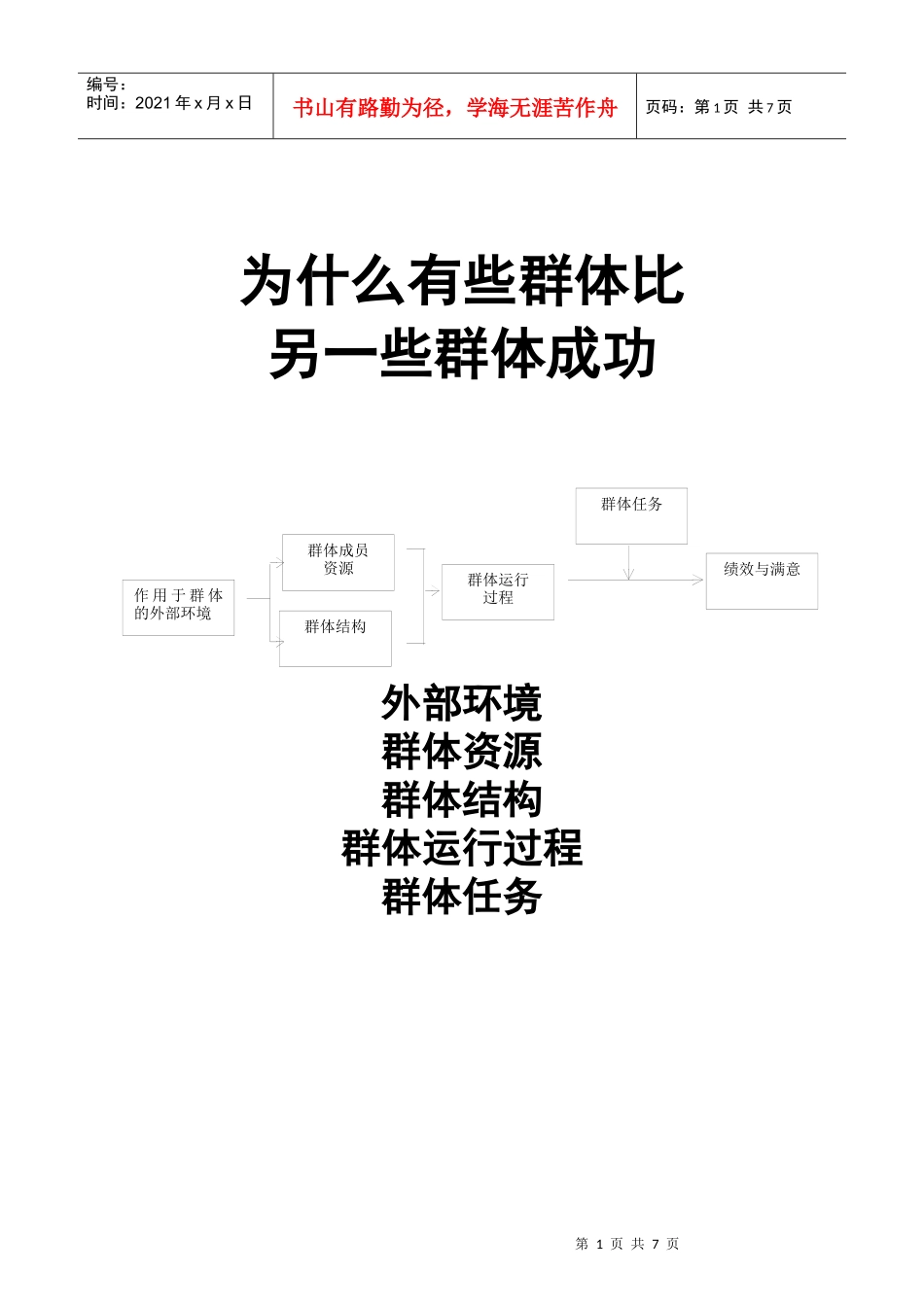 建立团队(为什么有些群体比另一些群体成功)_第1页