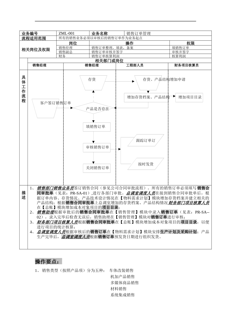 标准业务流程图ERP_第2页