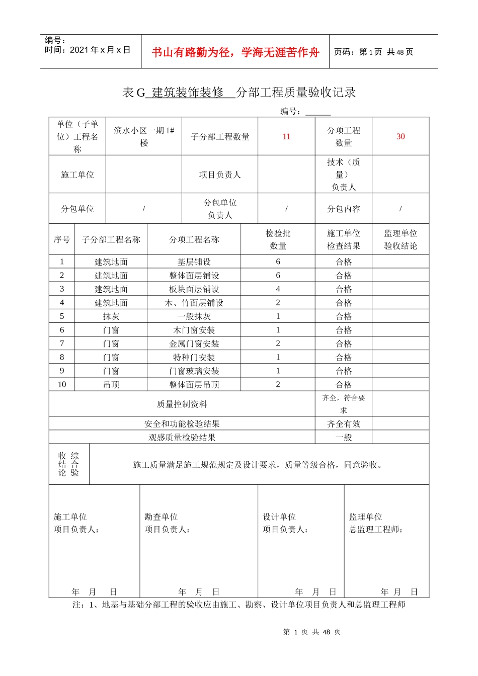 建筑装饰装修分部工程验收记录_第1页