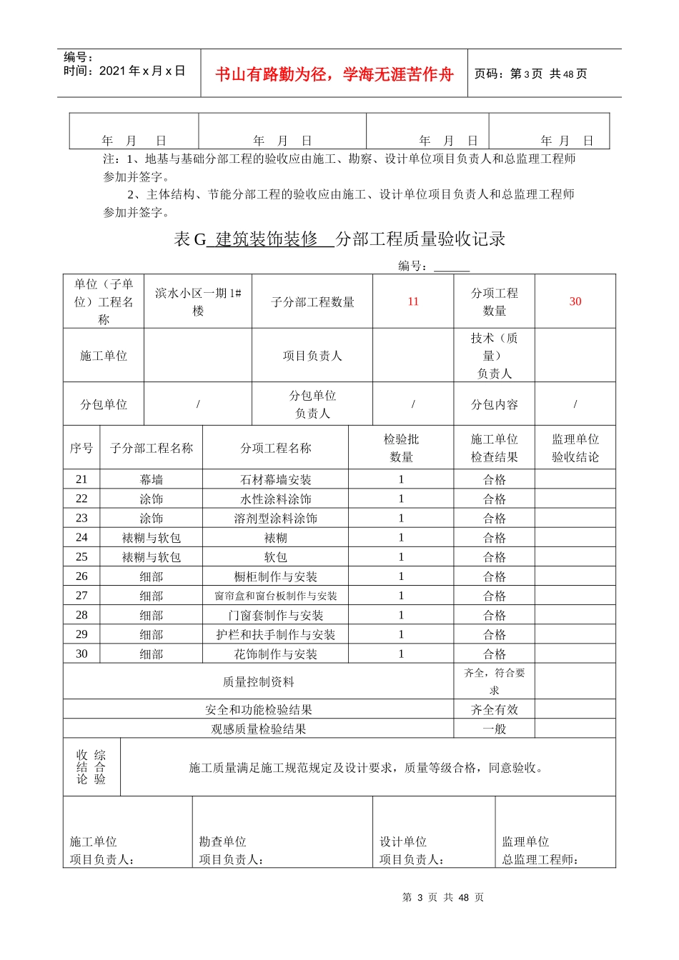建筑装饰装修分部工程验收记录_第3页