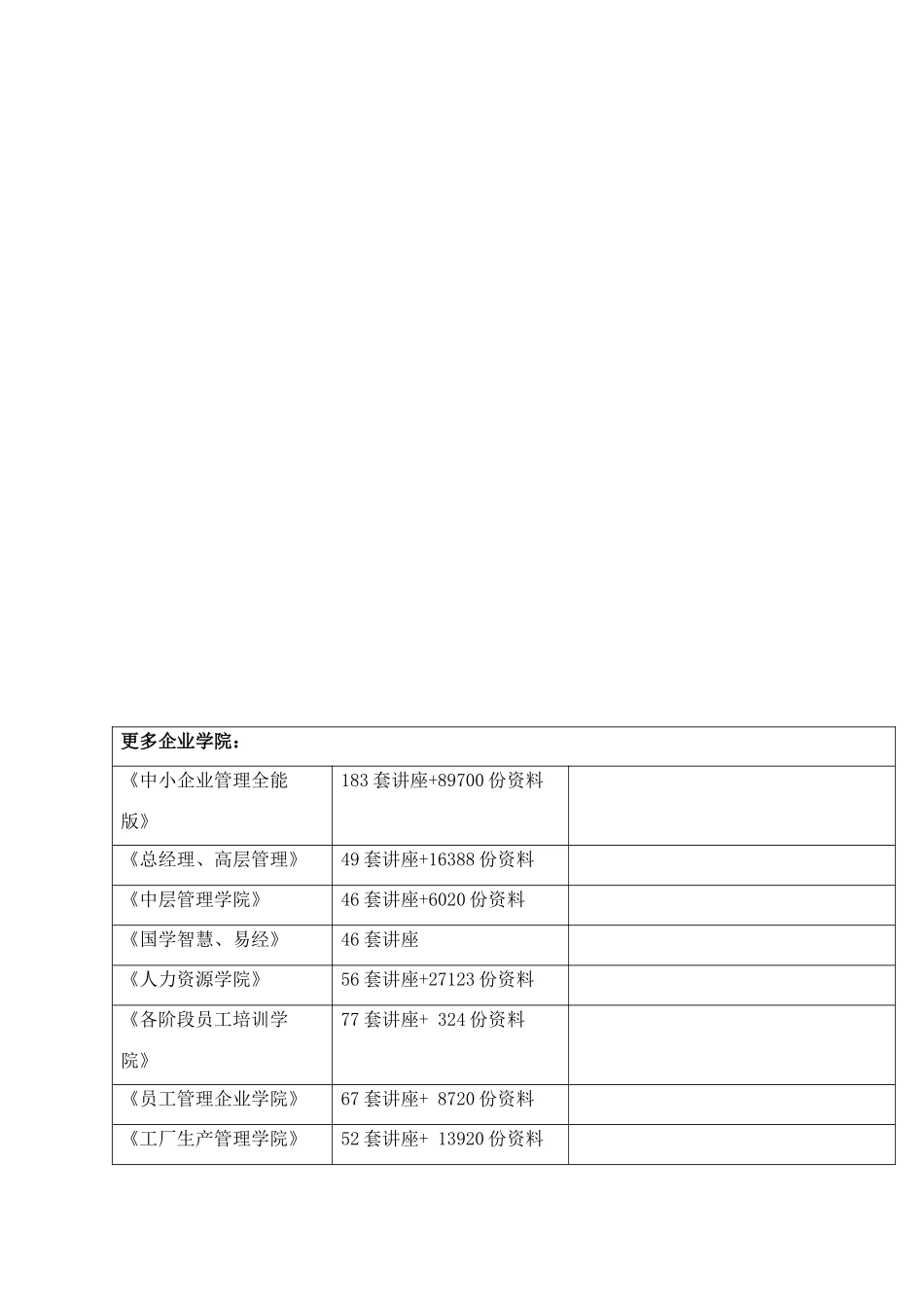 家乐福的采购业务流程及其内容_第1页