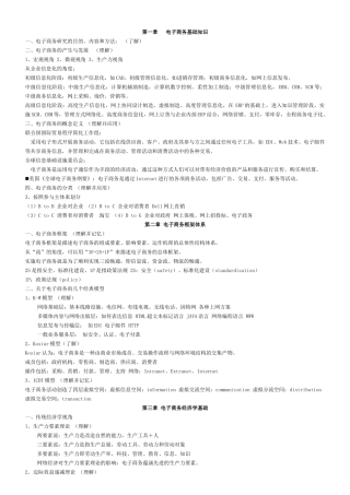 电子商务概论详述