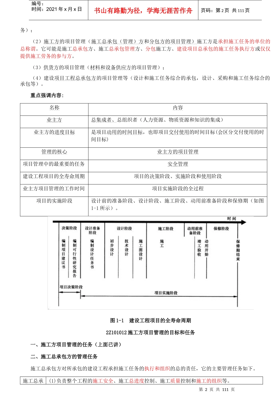 建筑工程施工管理概述_第2页