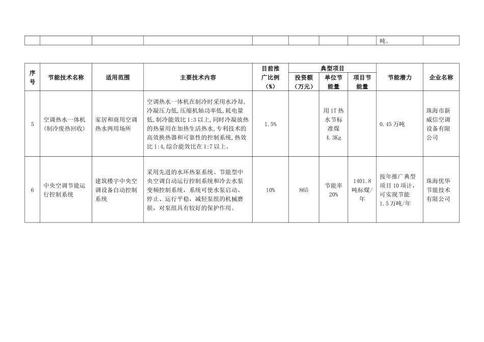 设备（产品）推荐目录（第一批）-珠海市科技工贸和信息化局_第3页