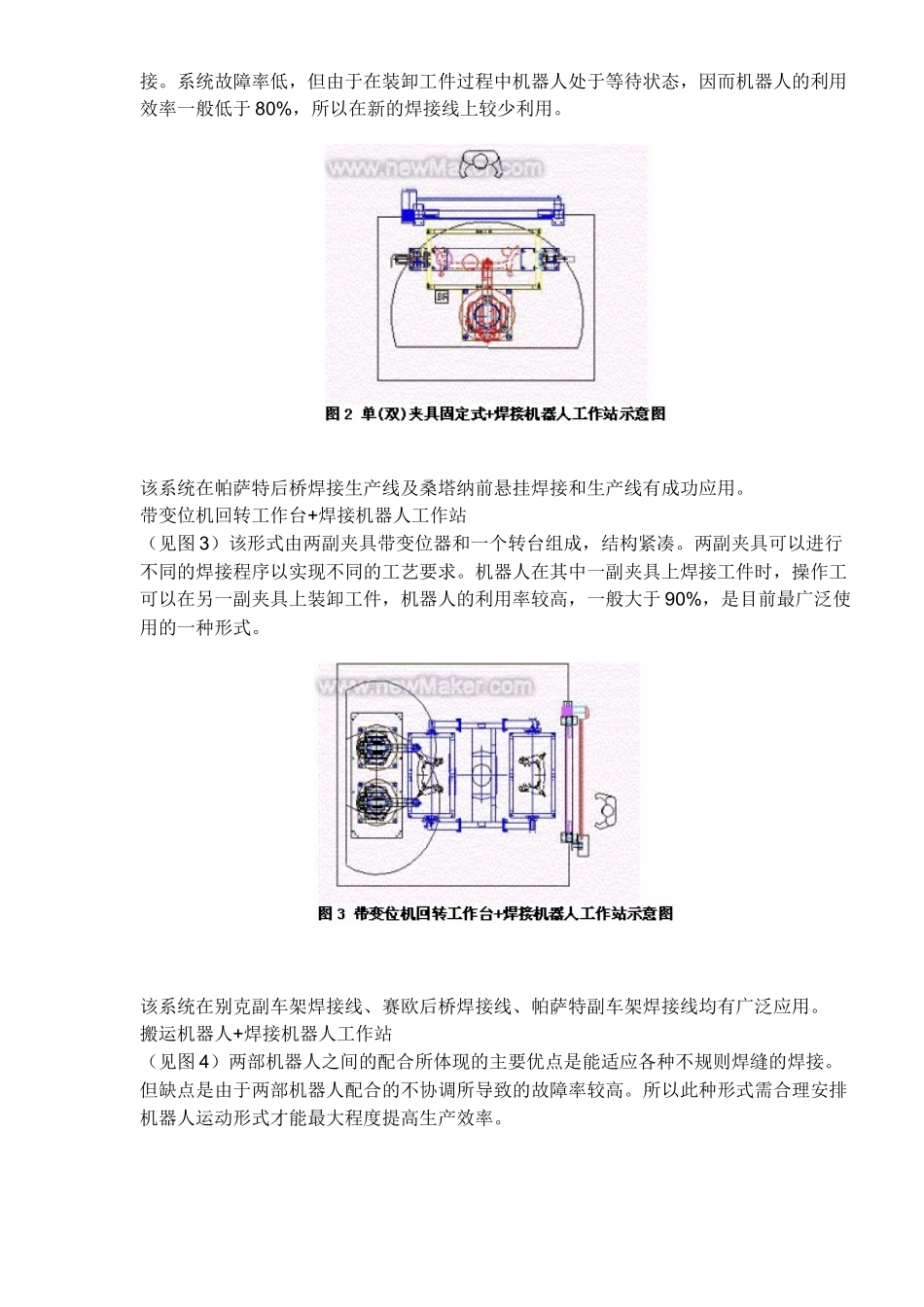 焊接机器人在汽车底盘焊接中的应用(doc10)(1)_第2页