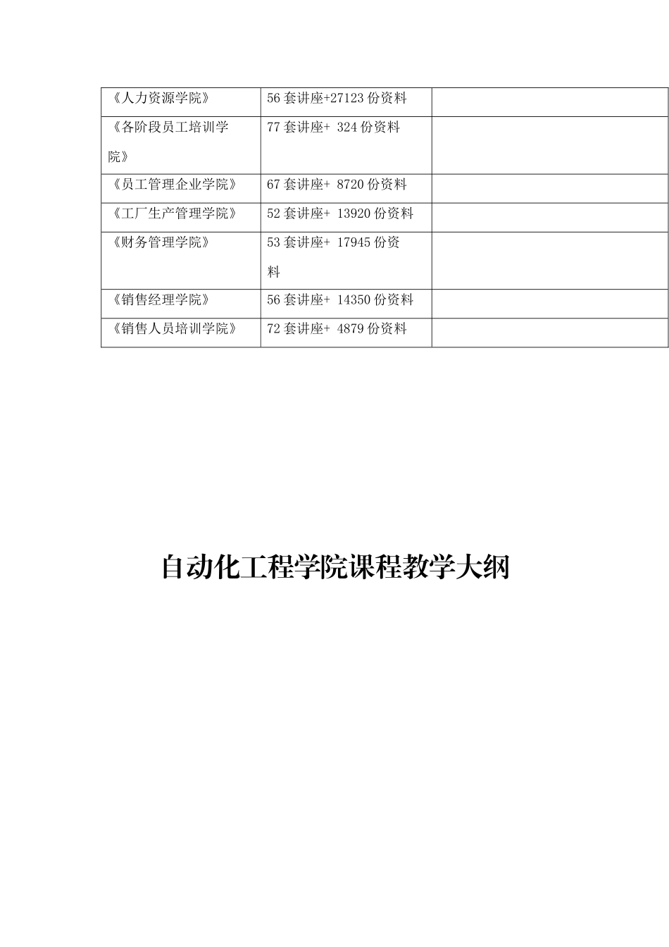 自动化工程学院课程教学纲要_第2页