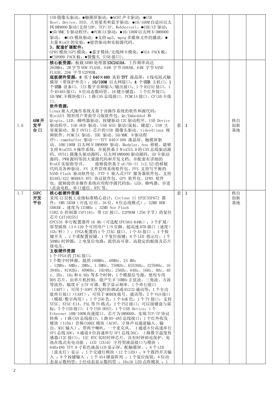 第1包机器人(8种)_第2页