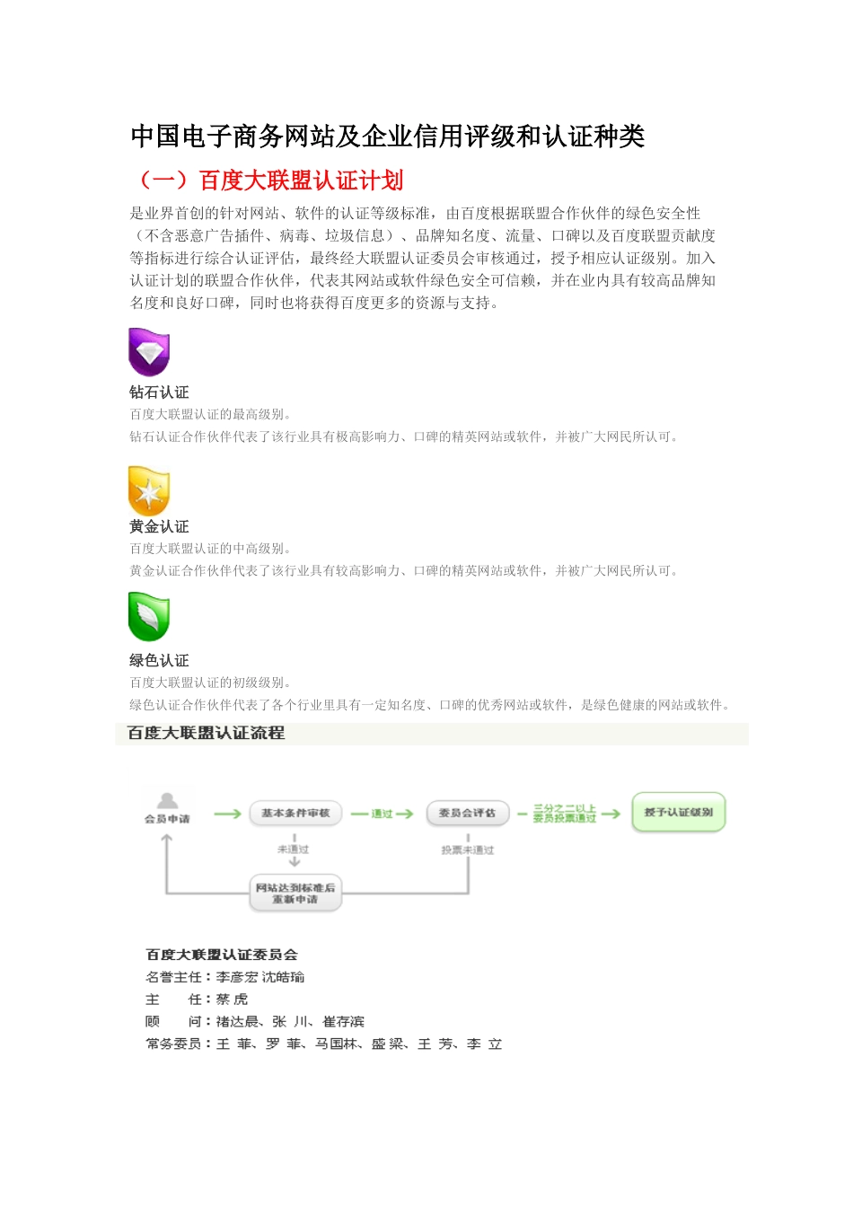 我国电子商务网站与企业信用评级及认证种类_第1页