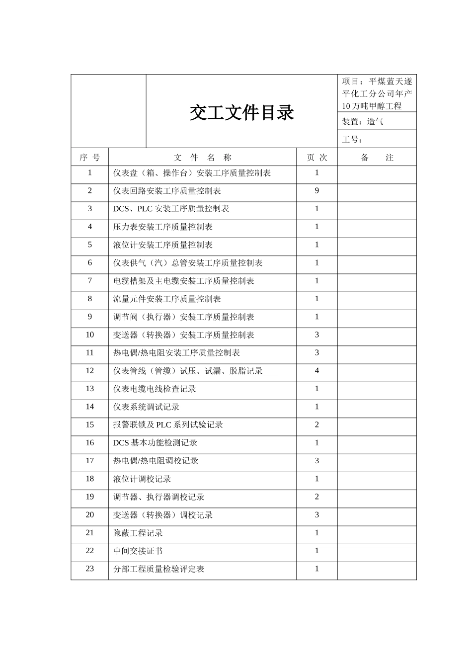 自动化仪表交工资料_第1页