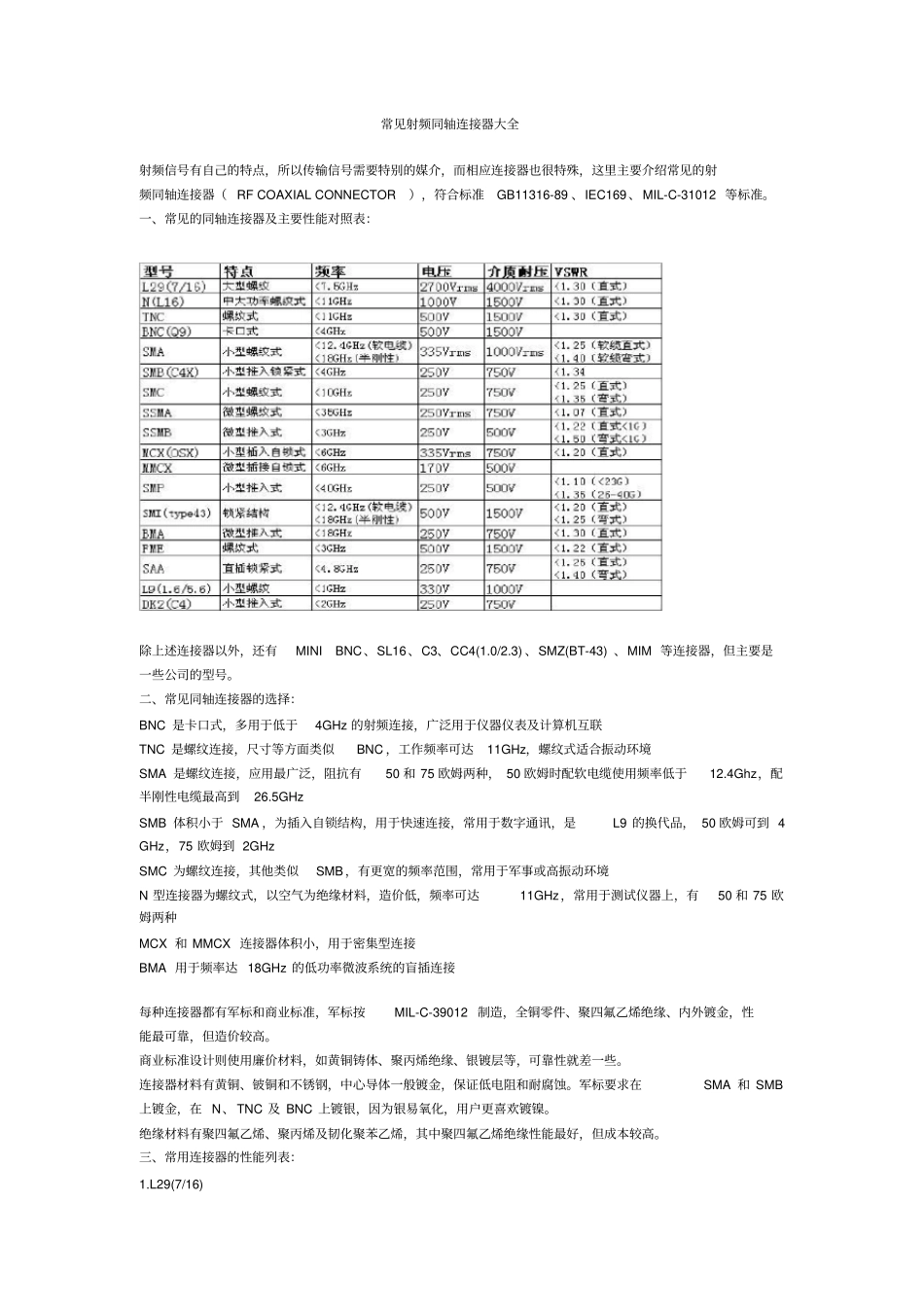 (完整word版)常见射频同轴连接器大全_第1页