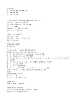 尚观电子商务学习笔记汇总