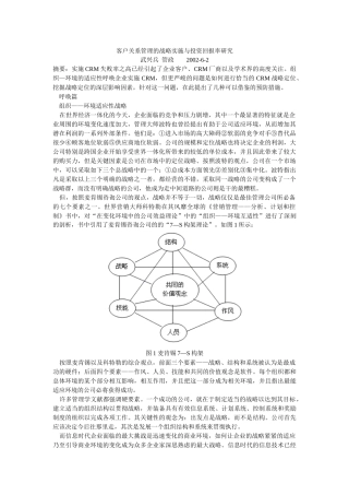 客户关系管理的战略实施与投资回报率研究