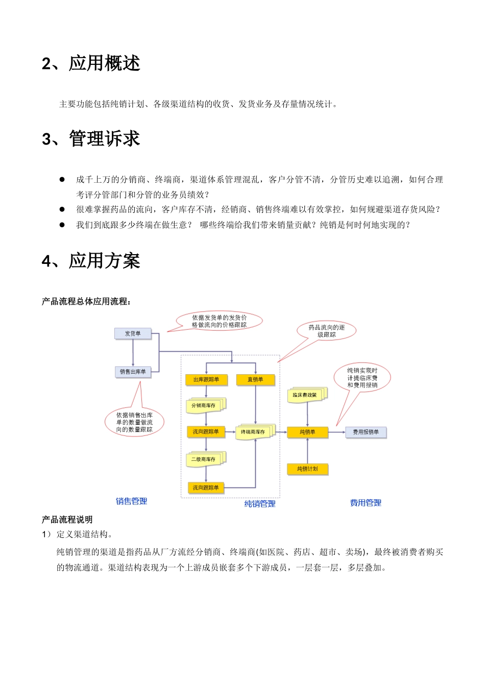 用友U8-ERP行业解决方案之渠道管理_第2页
