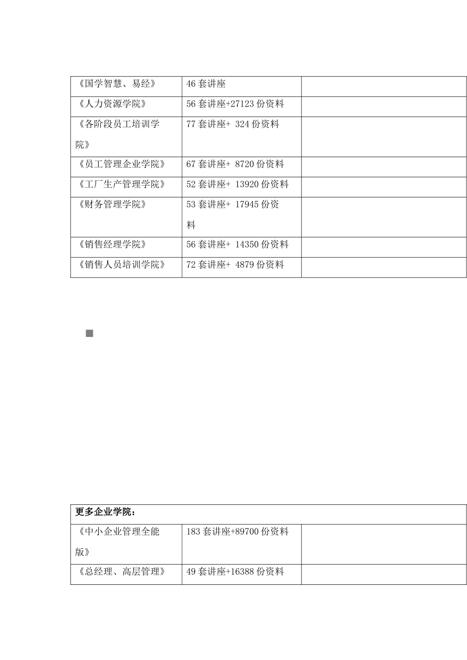 生产调度运行业务流程介绍_第2页