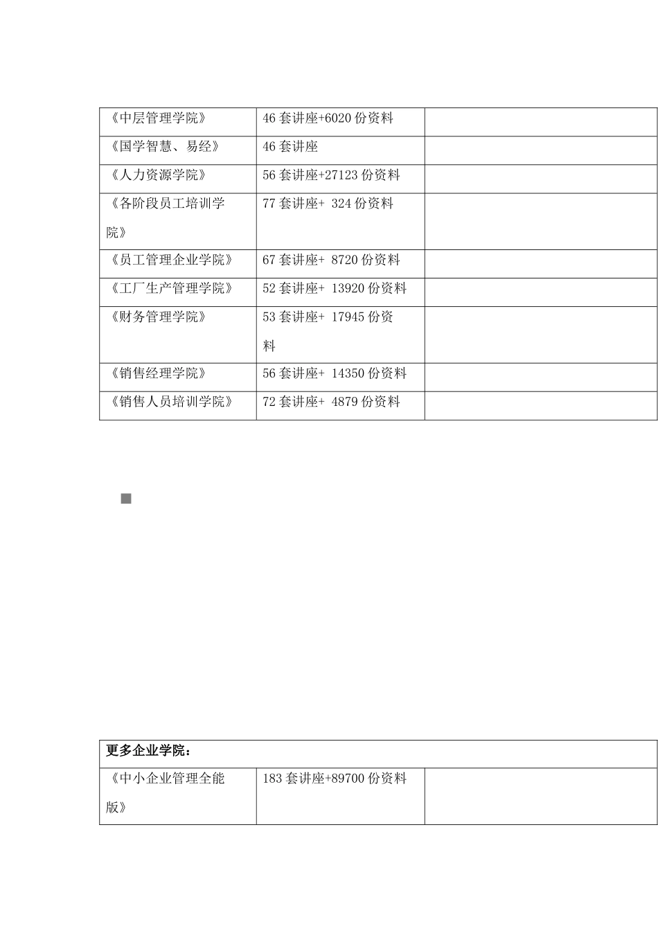 生产调度运行业务流程介绍_第3页