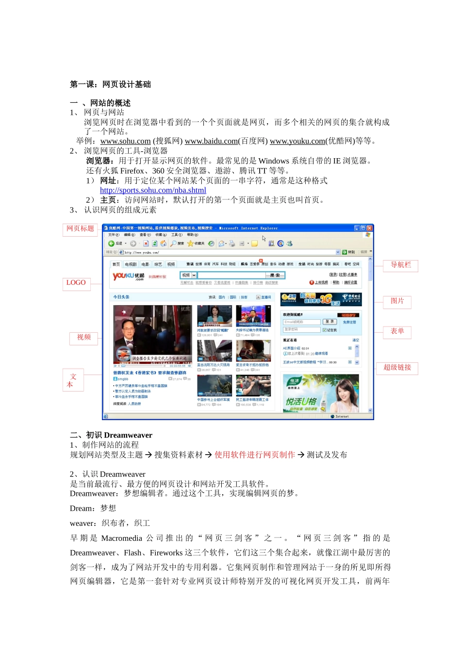 我要自学网Dreamweaver_cs5_项目板书_第1页