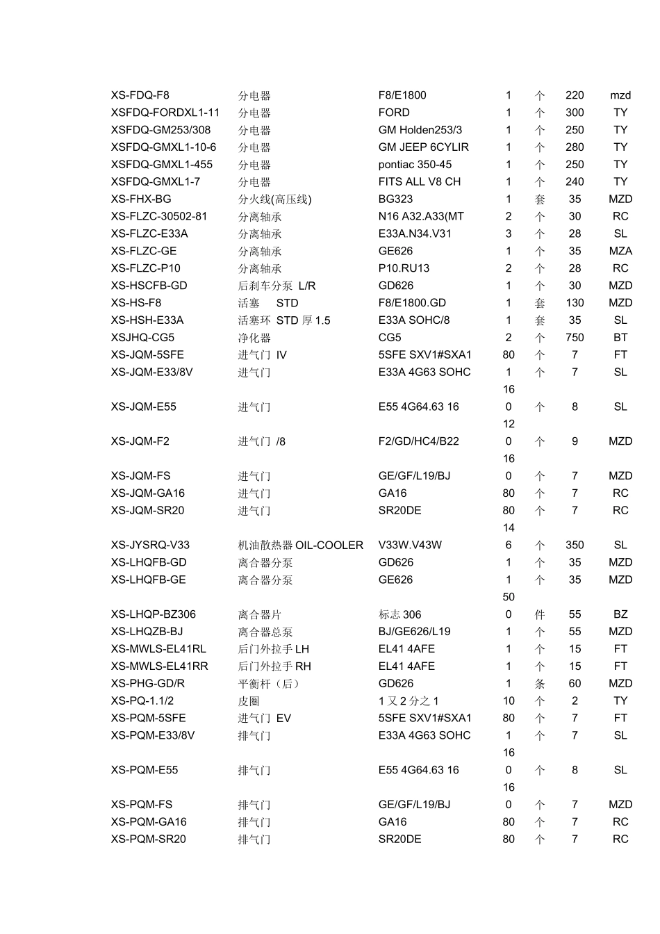 进气歧管垫-慧聪网_中国领先的B2B电子商务平台、电子商_第2页