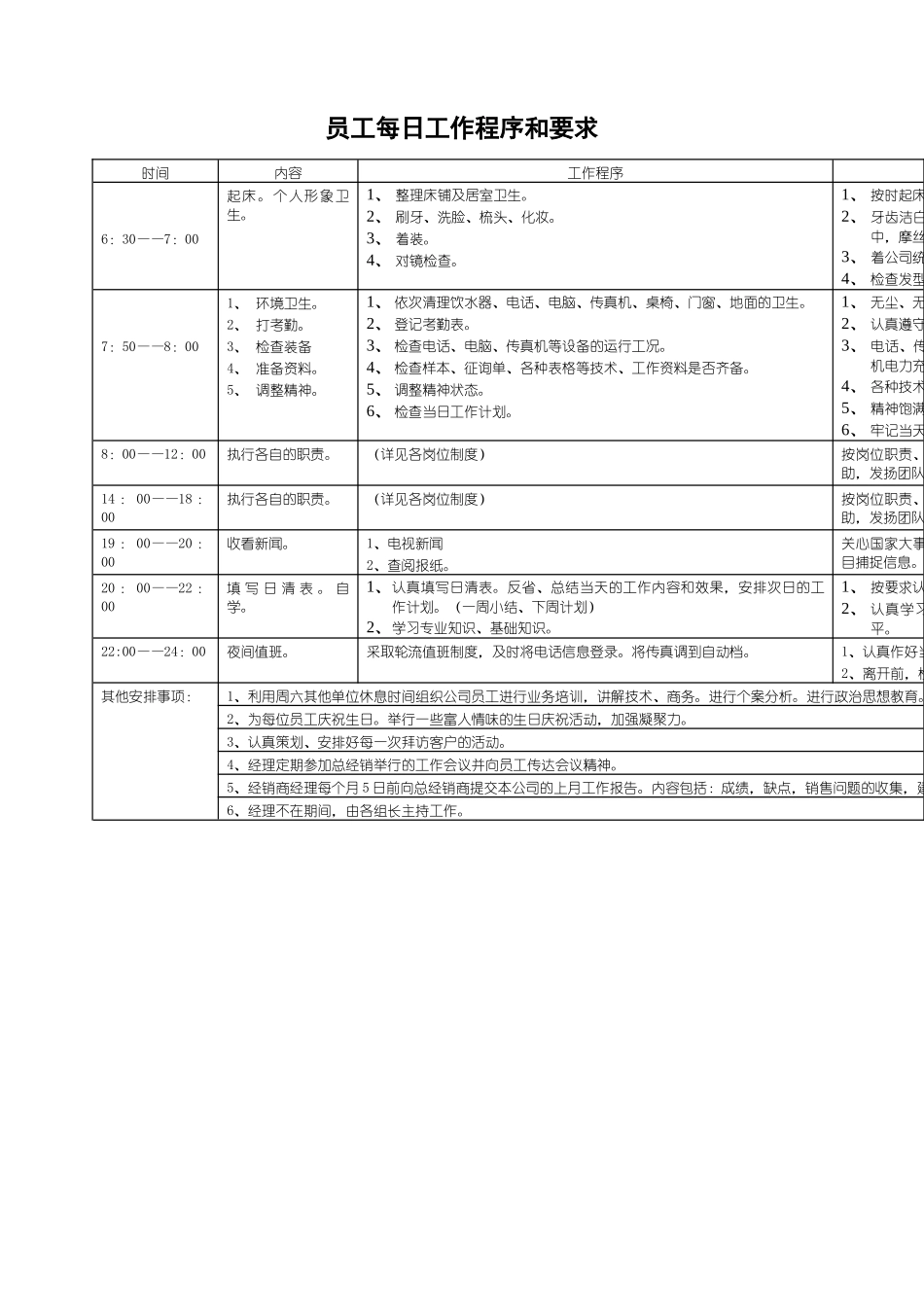远铃业务流程_第3页