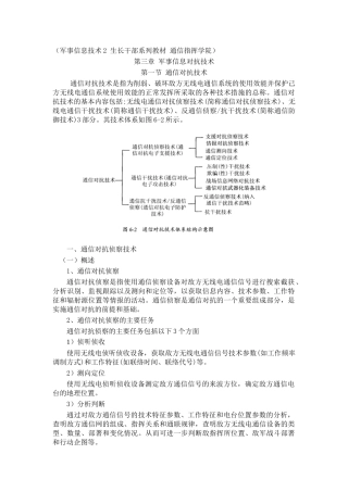 第三章军事信息对抗技术