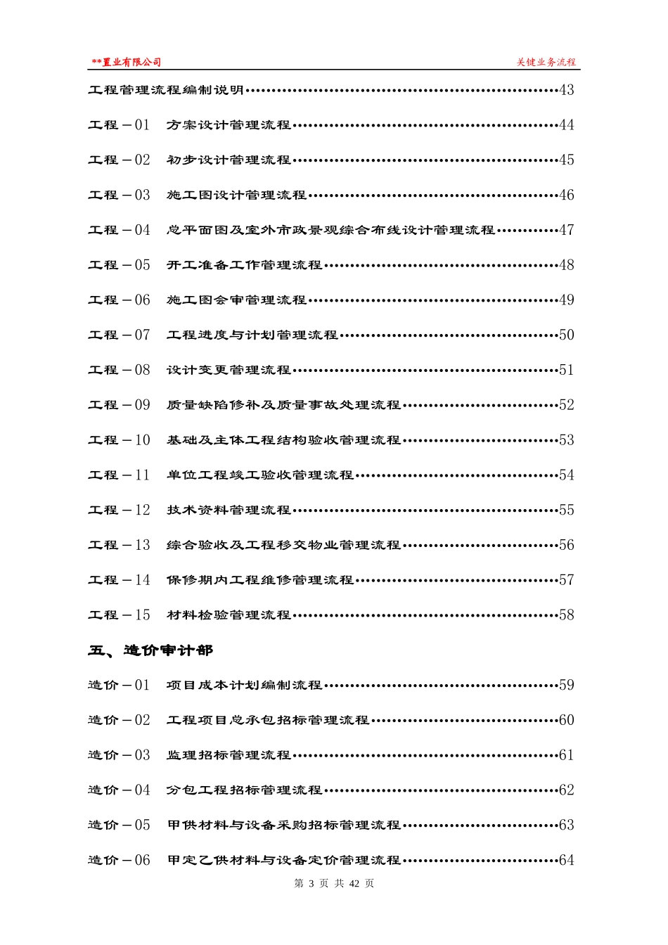 房地产公司全套业务流程图_第3页