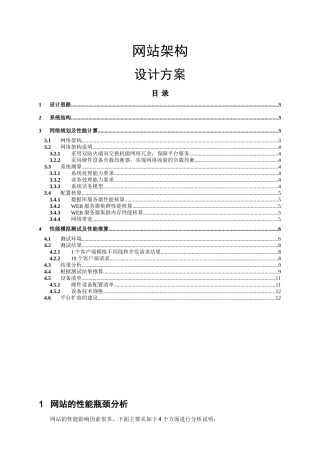 网站架构通用方案