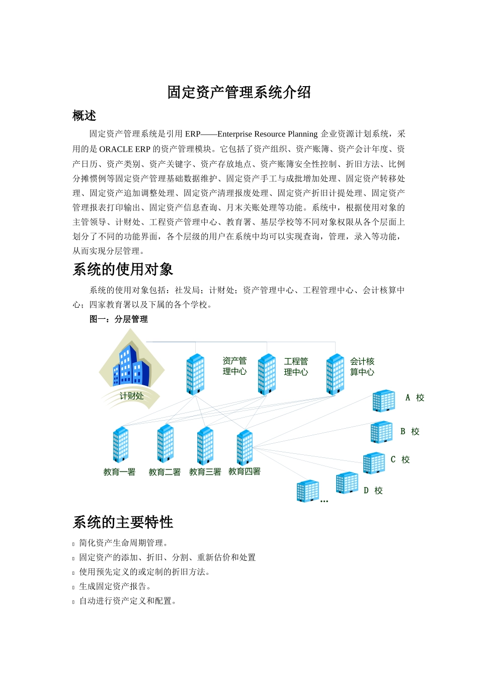 固定资产管理系统功能介绍_第1页