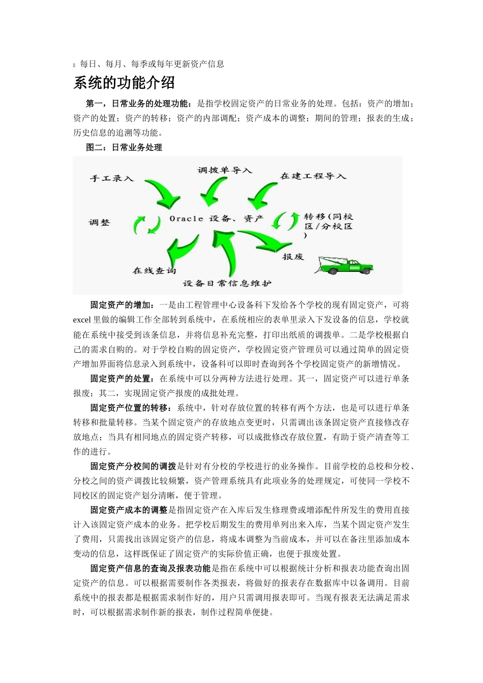 固定资产管理系统功能介绍_第2页
