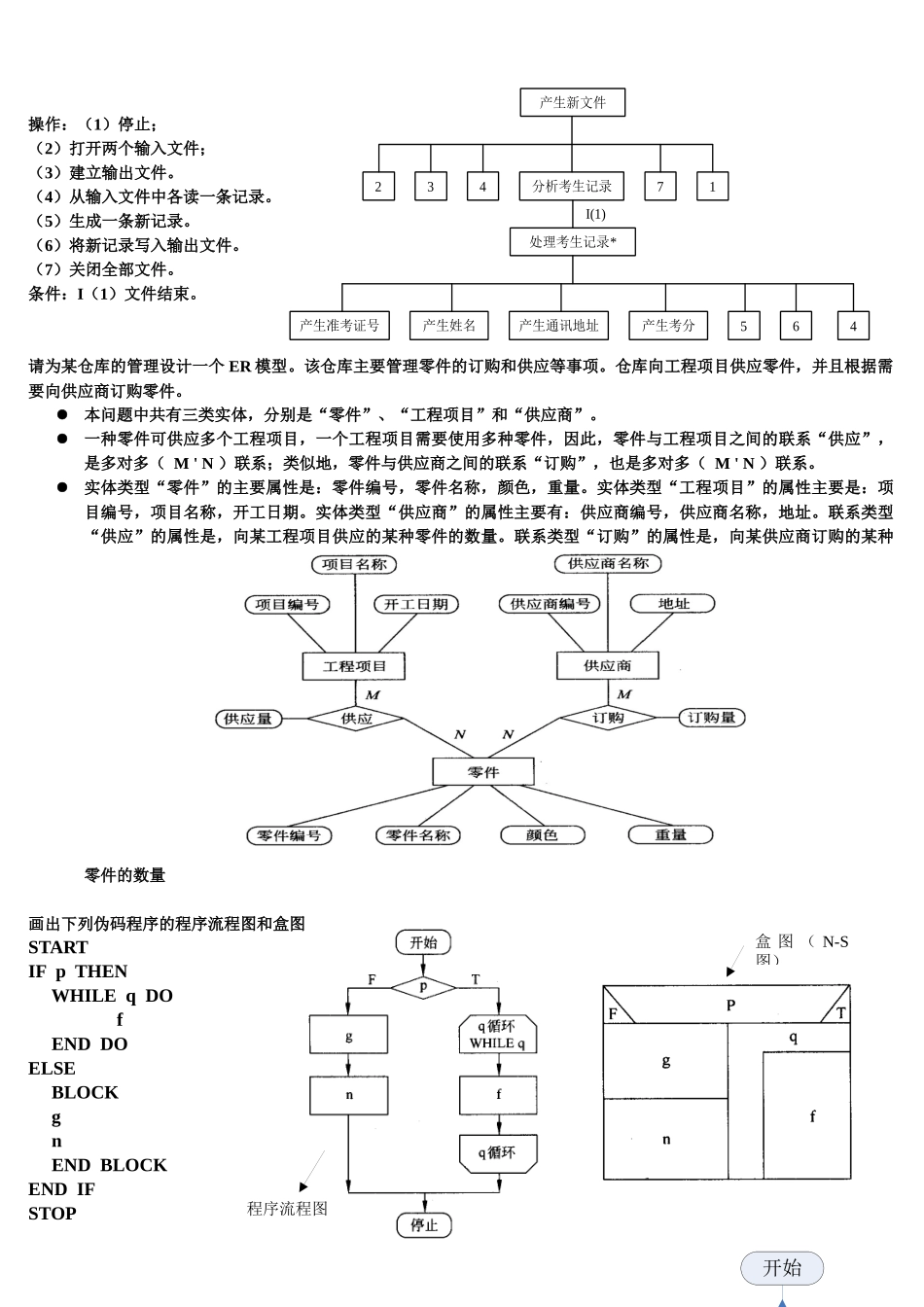 软件工程概论画图题_第3页