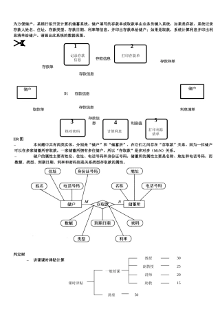 软件工程概论画图题