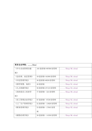某公司电子政务白皮书