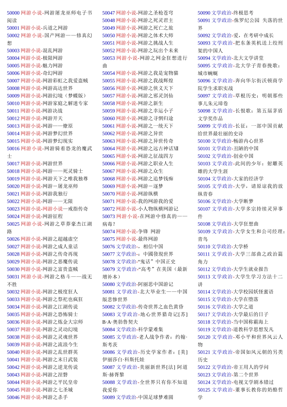 网游屠龙巫师电子书阅读-时代互联旗下网站--联商网,免费电子商务平台_第1页