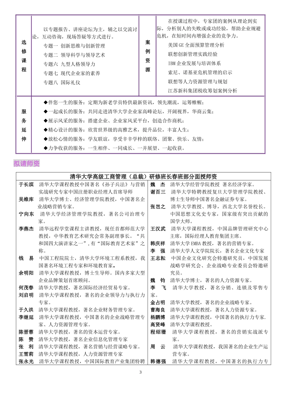 招生简章doc-吉林省工业和信息化厅_第3页