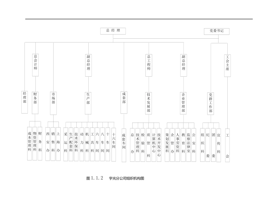 某公司ERP系统实施方案建议书_第2页