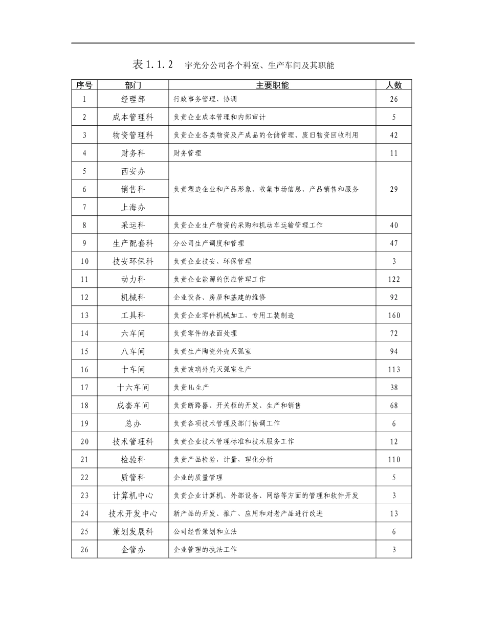 某公司ERP系统实施方案建议书_第3页