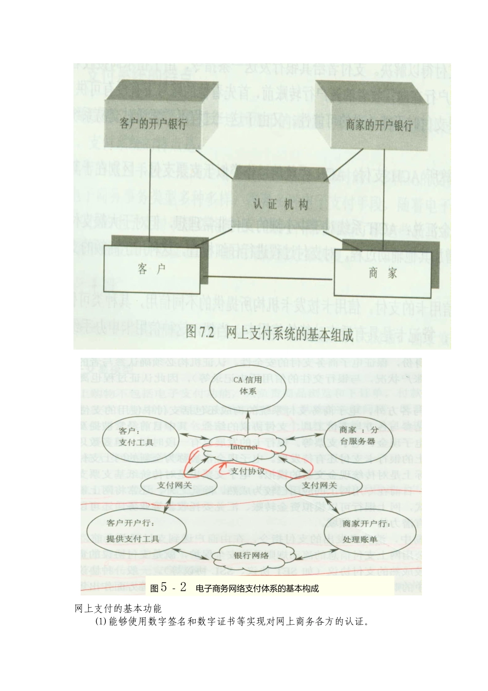 电子商务备考_第3页