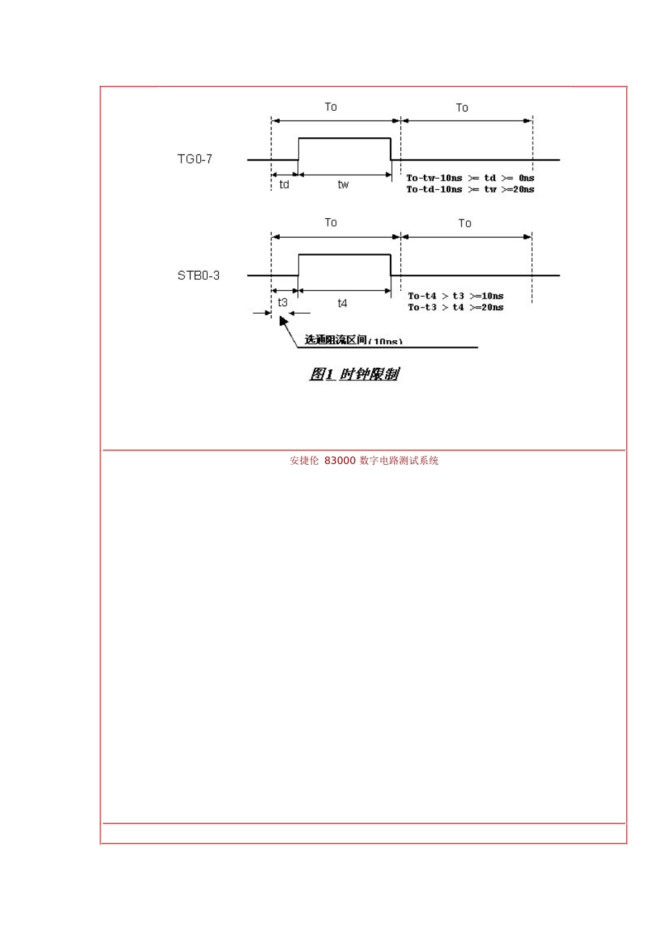 数字电路测试系统介绍_第3页