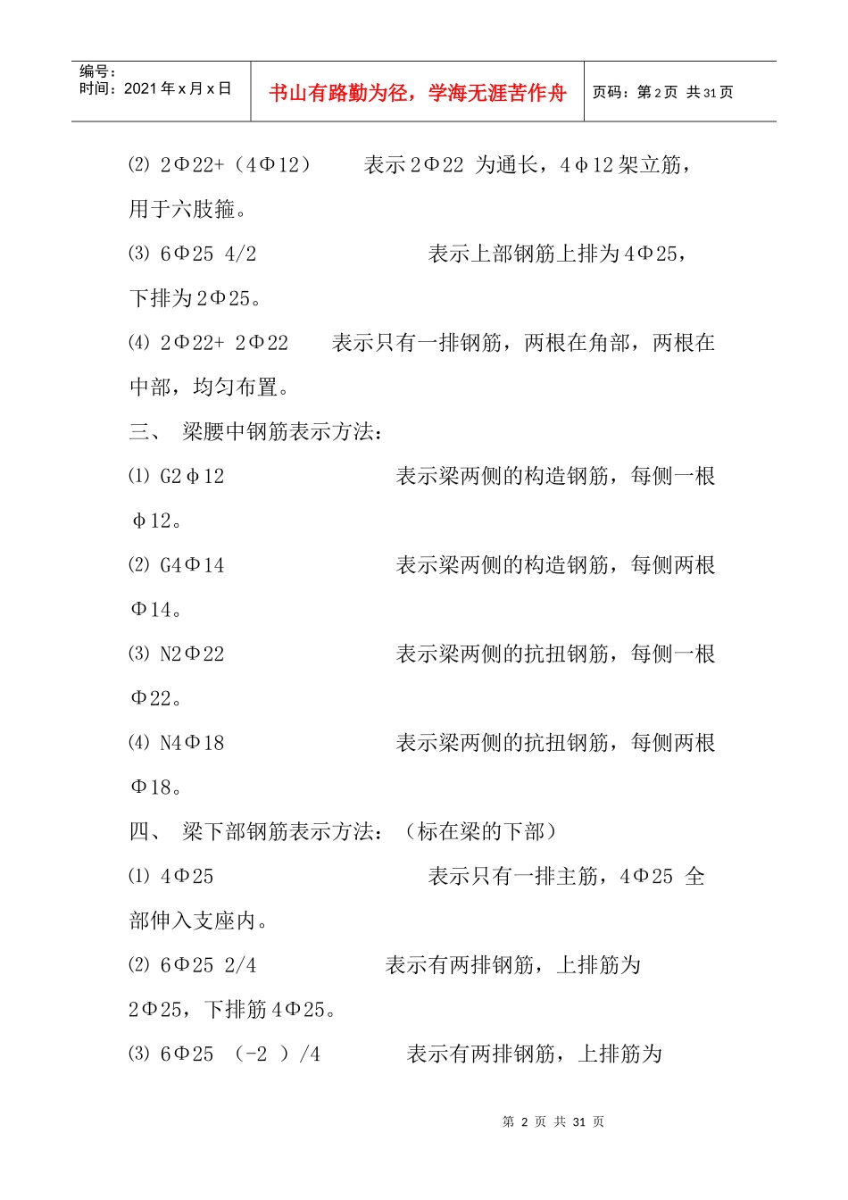 建筑图集常识知识_第2页